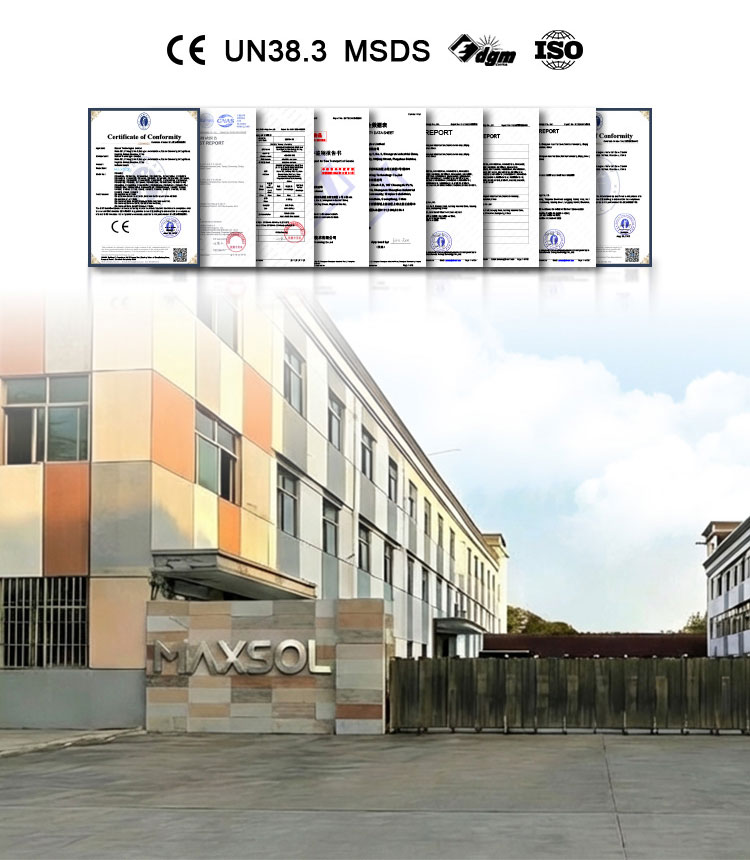 Certificaciones y patentes de Maxsol