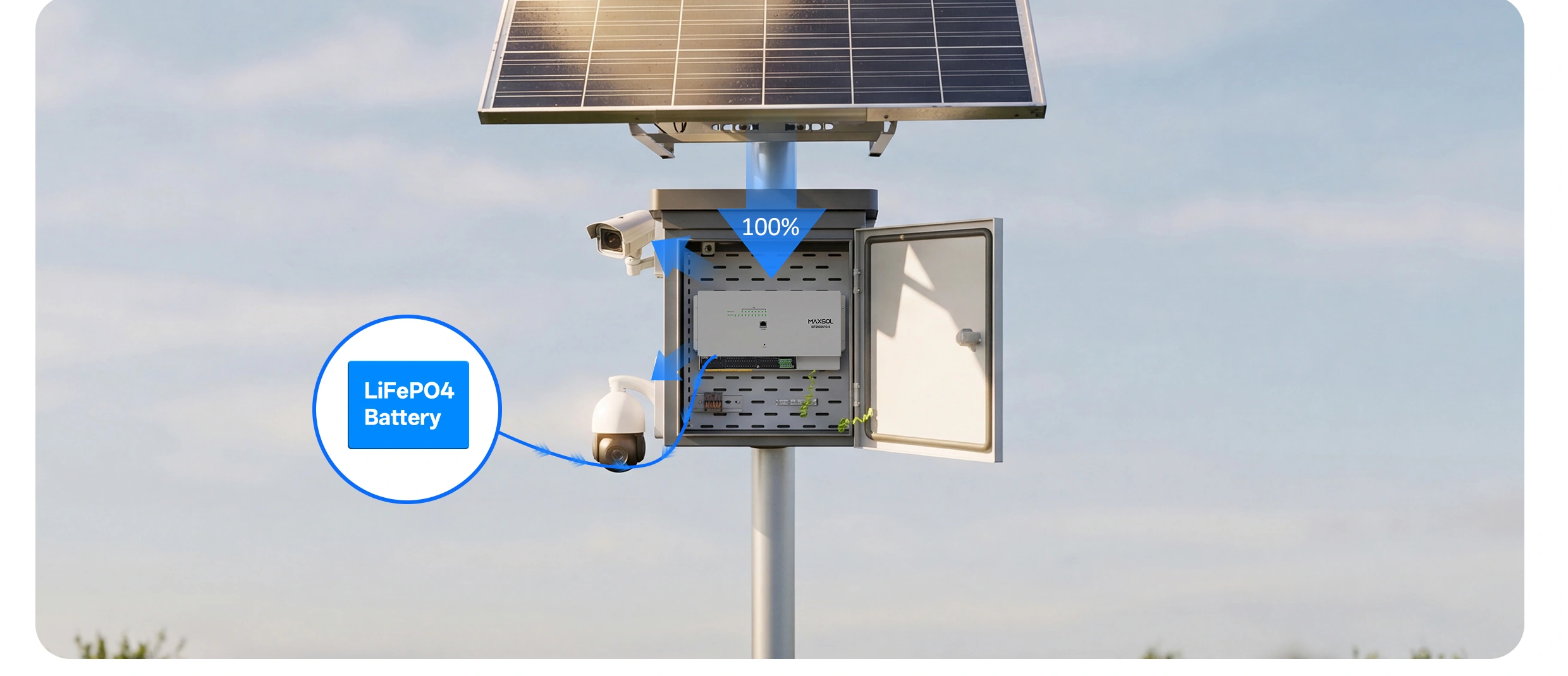 Instalación exterior de caja solar con conmutador PoE industrial