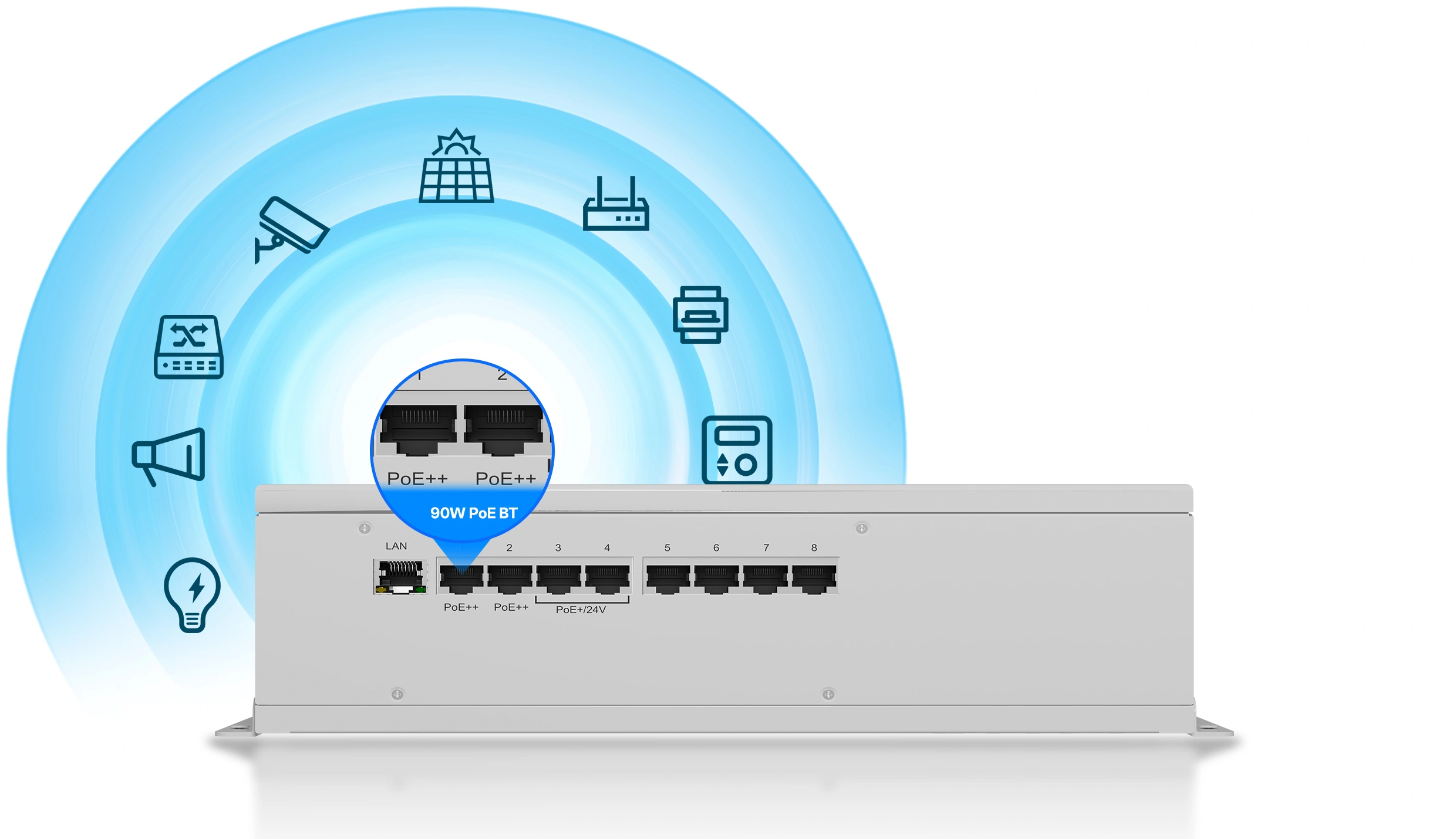 Conmutador PoE industrial con dispositivos exteriores conectados
